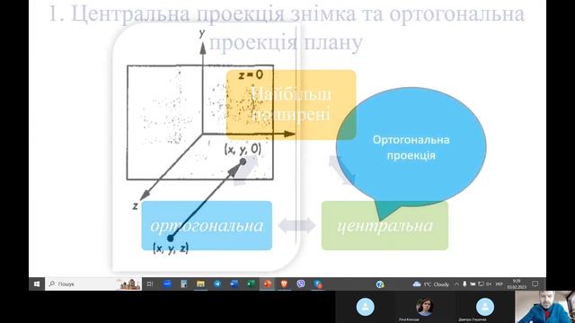 ФІЗИЧНІ ТА ГЕОМЕТРИЧНІ ВЛАСТИВОСТІ ЗНІМКА смотреть онлайн
