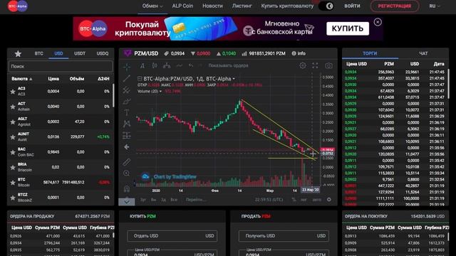 Негативный ролик про призм или как поднять курс на биржах смотреть онлайн