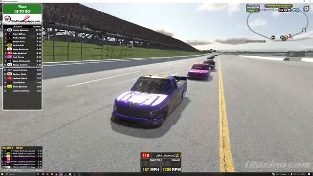 LIVE Test - Australian Nascar eSeries At Dega смотреть онлайн