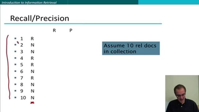 8 8 Evaluating Search Engines 9 02 смотреть онлайн