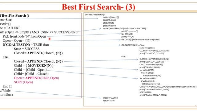 20. AI using Python- Best First Search Code by Sunil Sir смотреть онлайн