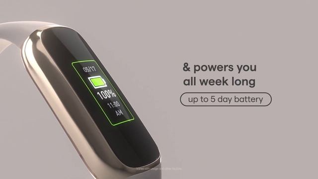 TOP 5 Best Fitness Trackers (2022) смотреть онлайн