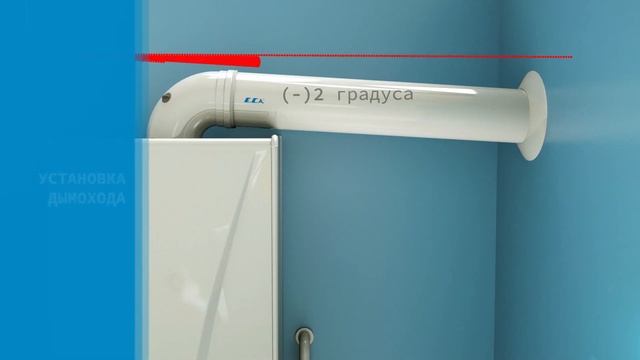 Монтаж традиционного двухконтурного настенного газового котла E.C.A. Gelios Plus смотреть онлайн