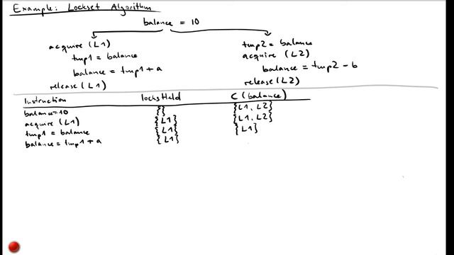 Lecture "Concurrency (Part 2, Data Races)" of "Program Analysis" смотреть онлайн