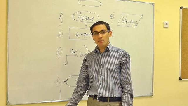 Урок 2. Способы записи алгоритмов. Программирование на Pascal / Паскаль. Уроки по информатике смотреть онлайн