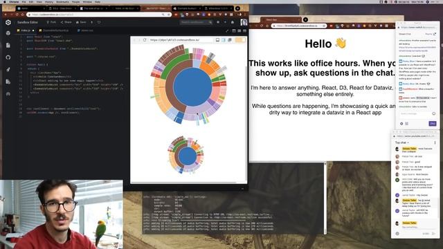 React for Data Visualization live Q&A смотреть онлайн