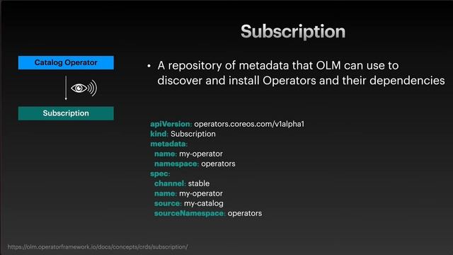 Intro to the Operator Lifecycle Manager (OLM) смотреть онлайн