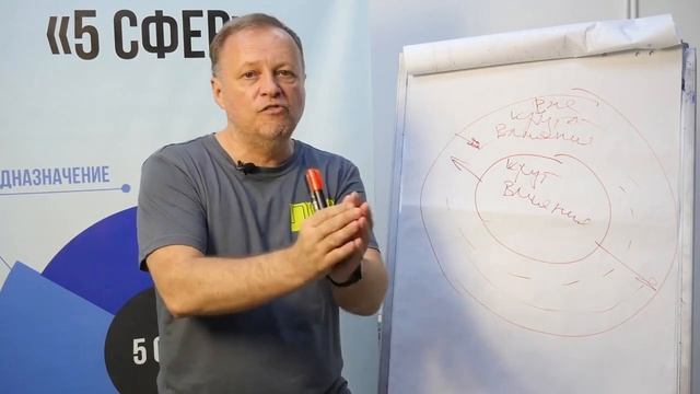 КАК ДОСТИГАТЬ ЦЕЛЕЙ, НЕСМОТРЯ НИ НА ЧТО? смотреть онлайн