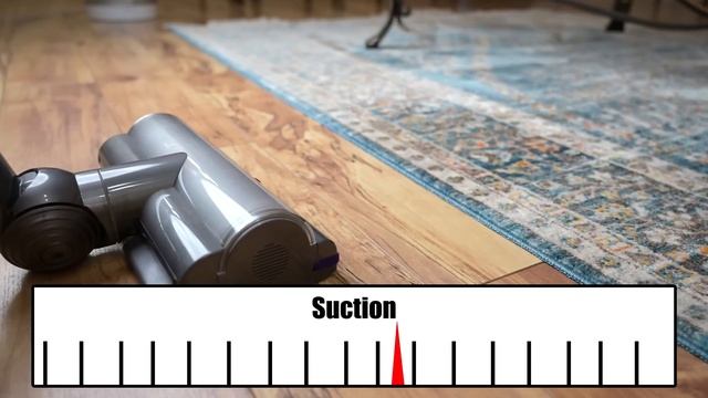 Dyson V15 Detect REVIEW - WOW смотреть онлайн