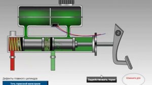 главный тормозной цилиндр