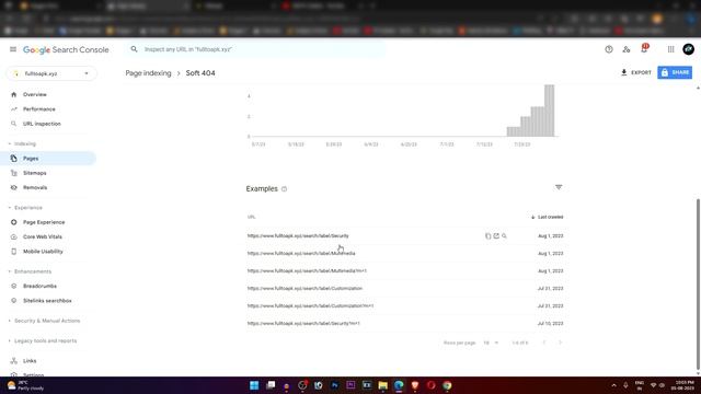 soft 404 errors - Google Search Console | blogger смотреть онлайн