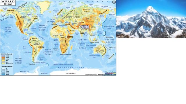 Globes and Maps | Our Earth & the Globe | Class 5 Social Science | CBSE / NCERT Syllabus смотреть онлайн