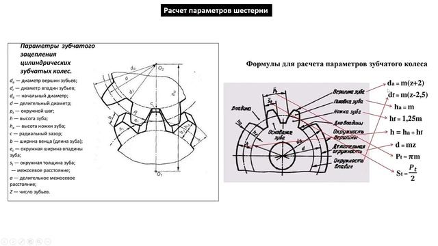 Что такое МОДУЛЬ шестерни? Ты ТОЧНО поймешь! смотреть онлайн
