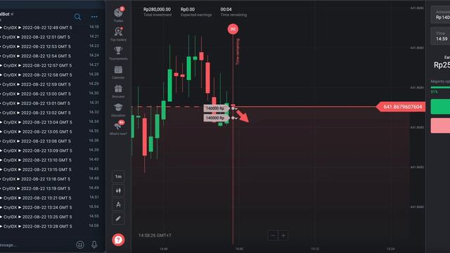 CRYPTOIDX BINOMO SIGNAL TELEGRAM // 24 HOURS NON STOP // BINARY OPTIONS TIPS & TRICK смотреть онлайн