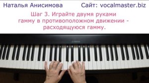 Как играть гамму До мажор на пианино