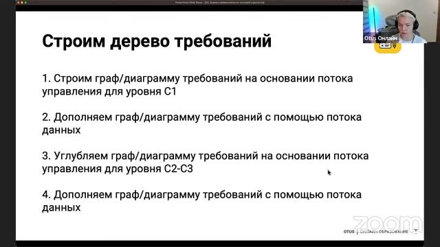 Оценка эффективности тестовой стратегии с помощью тестового покрытия // Демо-занятие курса «QA Lead смотреть онлайн