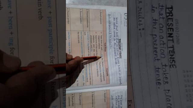 Class-4, English Grammar, Chapter-15"Tenses" {Present Tense} смотреть онлайн