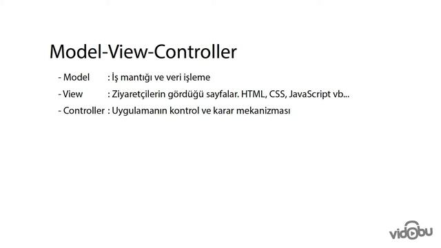 MVC Programlama Nedir? смотреть онлайн