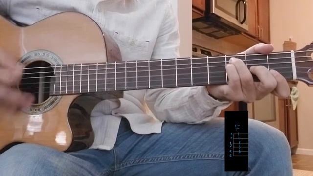 gangster blues - ajambari laula pirati guitar lesson | chords | tab смотреть онлайн