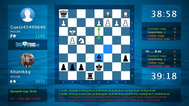 Анализ шахматной партии: Guest45499640 - Khanikkg, 0-1 (по ChessFriends.com) смотреть онлайн