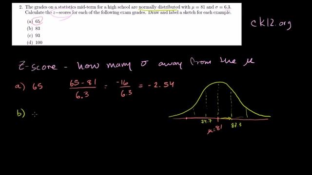 ck12.org normal distribution problems: z-score | Probability and Statistics | Khan Academy смотреть онлайн