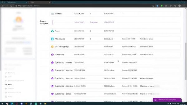 Обзор Проекта Tores Coin