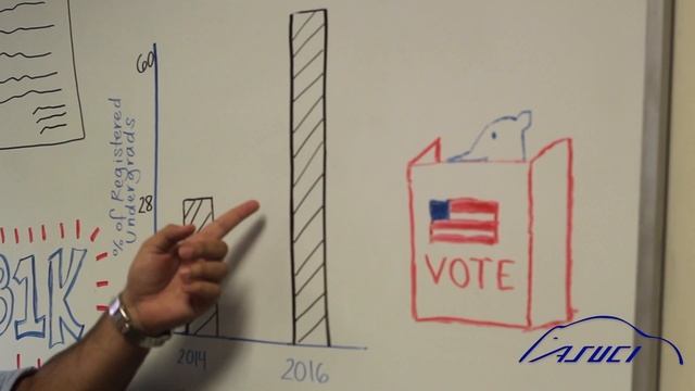 ASUCI 60 by 16 - Whiteboard Sketch Sessions смотреть онлайн