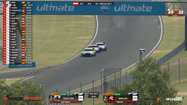 RaceRoom Spain ? FUNNY CUP Audi TT ? Race 3 Red Bull Ring GP (2020)