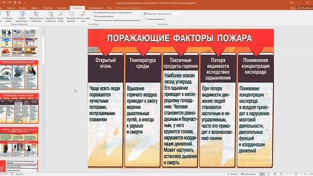 Пожар его причины и последствия. Правила поведения при пожаре. смотреть онлайн
