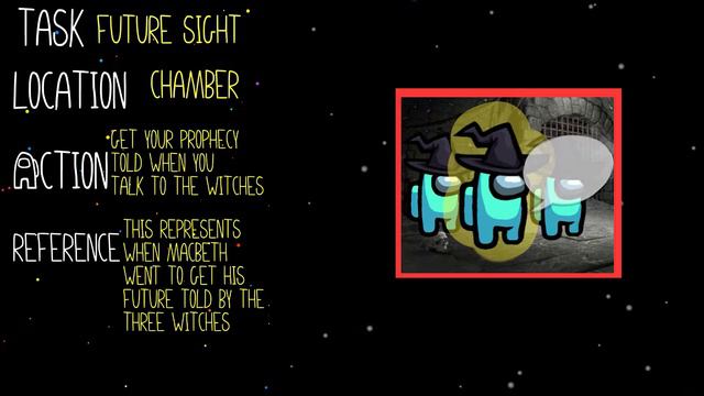 Macbeth Among Us Project смотреть онлайн