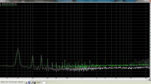 Качественный темброблок на NE5532 - АЧХ, замеры искажений, прослушивание
