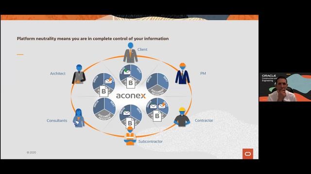 Introducing Oracle Aconex : A Common Data Environment to Enable Remote Work in Projects & Managemen смотреть онлайн
