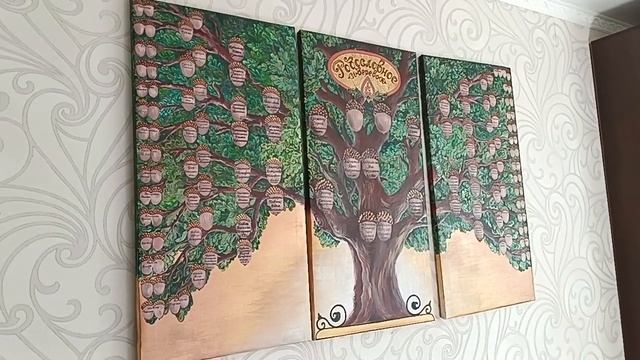 Родословное дерево моей семьи