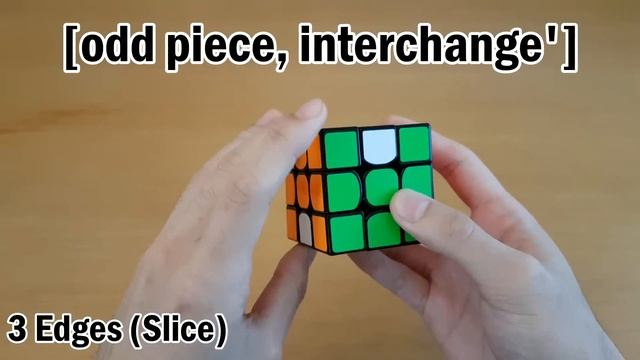 Rubik's Cube: How Commutators Work! смотреть онлайн
