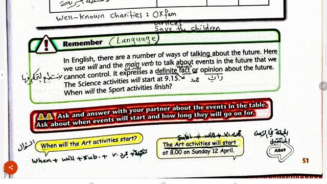 unit 5 lesson 7 future Simple tense смотреть онлайн