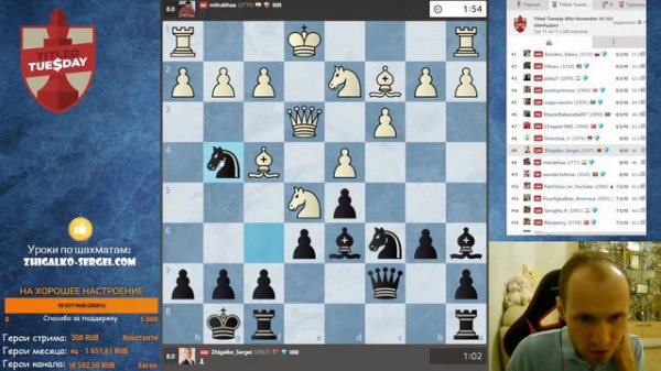 ХИКАРУ НАКАМУРА - ПОБЕЖДЁН!! В Вашу Честь!! ТИТУЛЬНЫЙ ВТОРНИК!! Шахматы. На Chess.com & Lichess.org