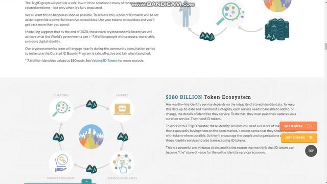 TrigID ICO İncelemesi (TR) смотреть онлайн