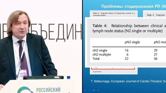 Мультимодальное лечение больных НМРЛ III стадией: проблемы стадирования и лечения смотреть онлайн