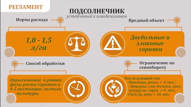 Глобал защищает посевы бобовых культур и подсолнечника смотреть онлайн