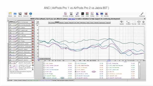 AirPods Pro 2 รีวิวจัดเต็ม (เทียบกับรุ่น1 และ Jabra 85T) смотреть онлайн