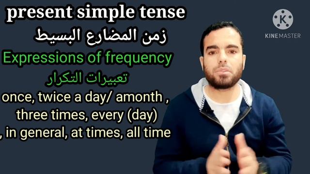 Present simple Vs present continuous- stative verbs-المضارع البسيط والمستمر смотреть онлайн