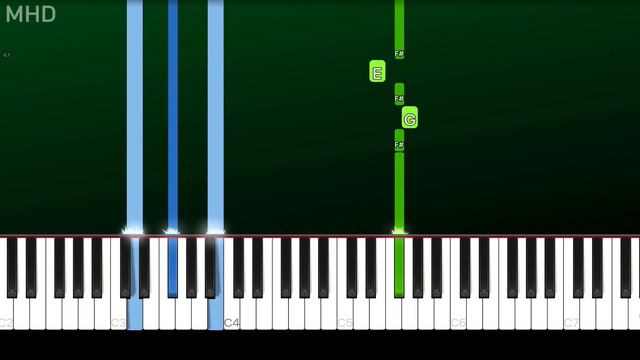 Lana Del Rey - Salvatore (Piano Tutorial Easy) смотреть онлайн