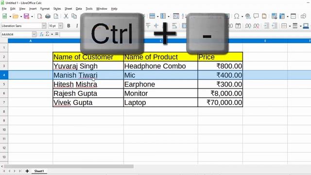 Short Cut Key In Libre Calc@COMPUTEREXCELSOLUTION