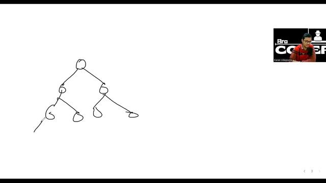 2538. Difference Between Maximum and Minimum Price Sum | Weekly Contest 328 | LeetCode 2538 смотреть онлайн