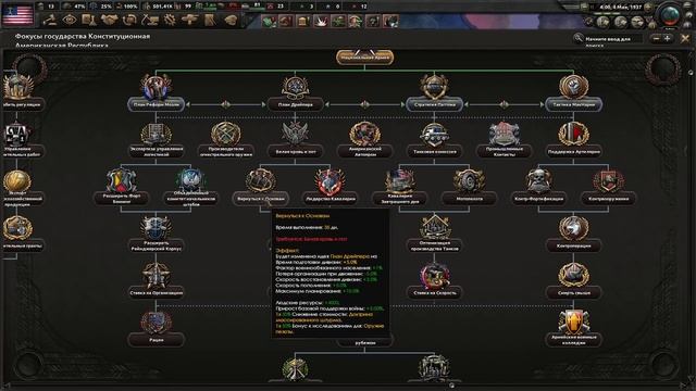 Kaiserrdeux - США - Р@систы-Волшебники Из ККК и Иже с Ними |#1 смотреть онлайн