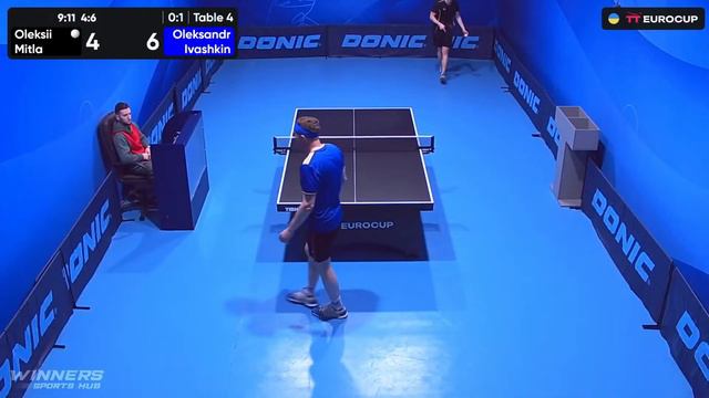 12:00 Oleksii Mitla - Oleksandr Ivashkin 30.01.2024 TT Euro.Cup Ukraine Master.TABLE 4 смотреть онлайн