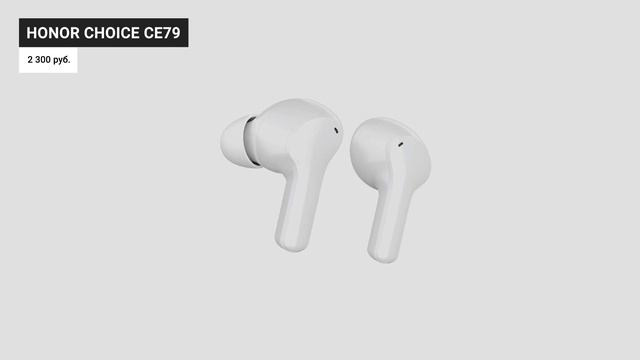 ⚡️ Рейтинг БЮДЖЕТНЫХ беспроводных НАУШНИКОВ ? ТОП 7 лучших недорогих в 2021 году смотреть онлайн