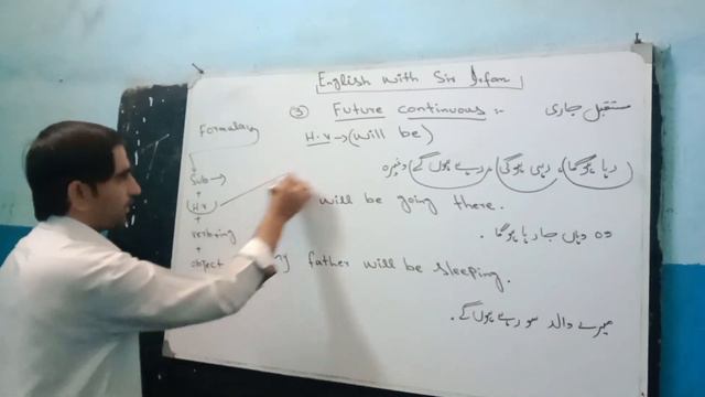 3. Future Continuous Tense смотреть онлайн