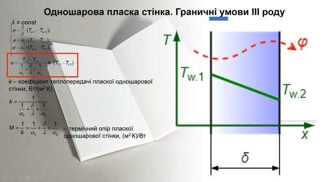 Теплопровідність смотреть онлайн