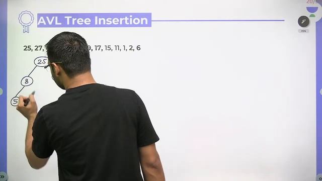Data Structure | L-34 | AVL Tree: Insertion | Vishvadeep Gothi смотреть онлайн